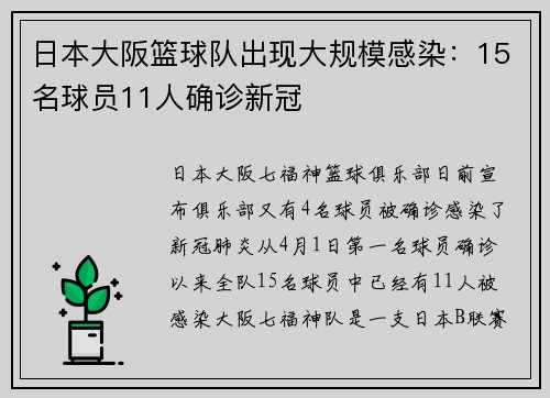 日本大阪篮球队出现大规模感染：15名球员11人确诊新冠